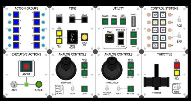 Kerbal Controller